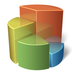 64x64
